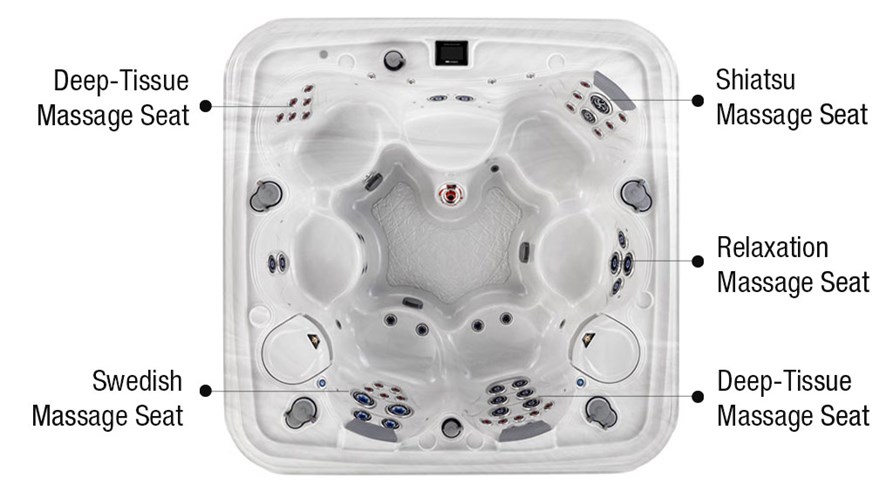 overhead view of this hot tub model